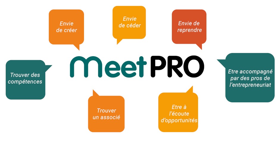 illustration communauté MeetPRO